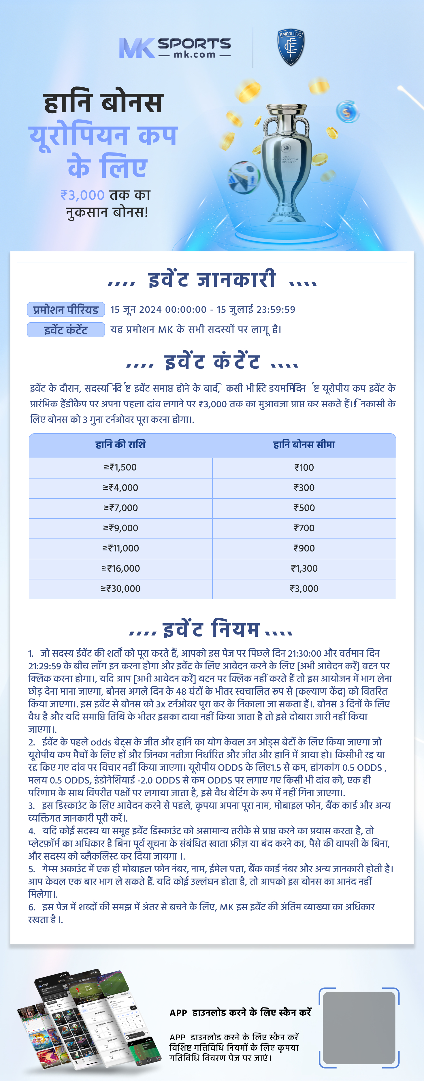 Kerala lottery monthly chart 2024 கேரளா லாட்டரி