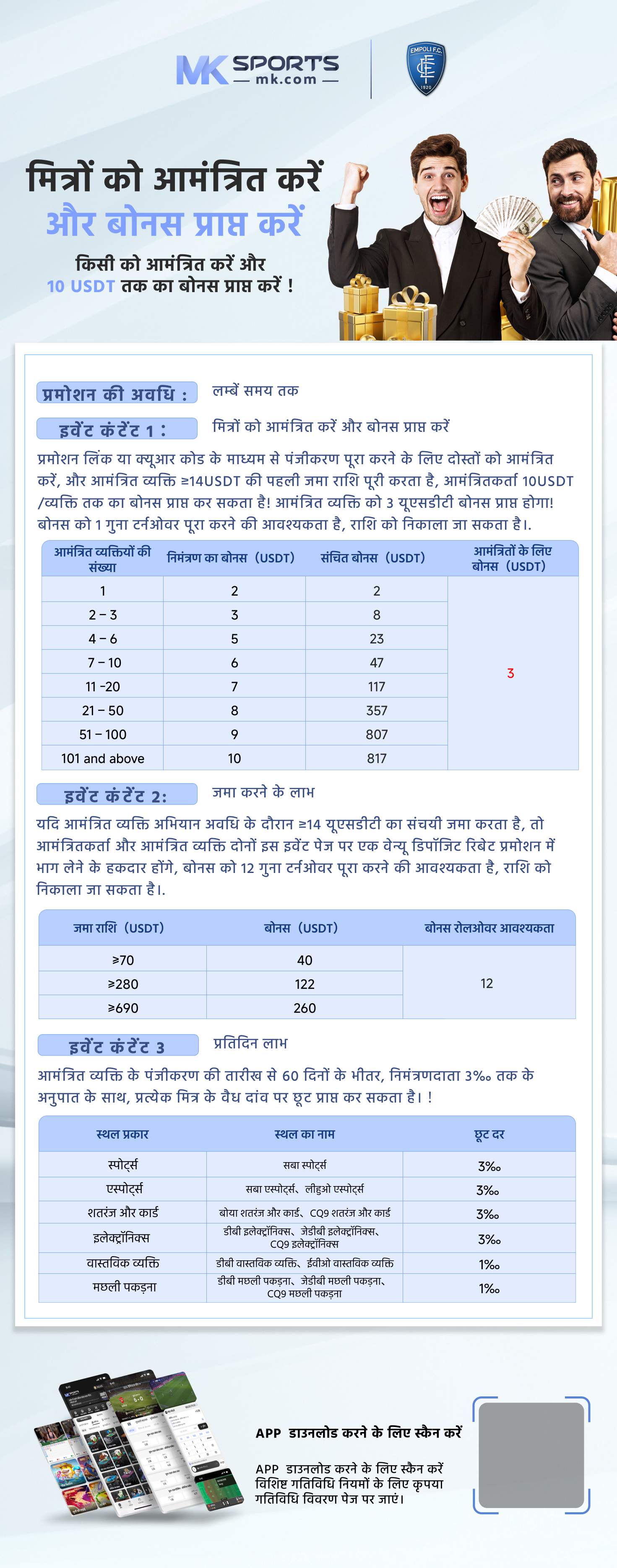 13 tarike night result