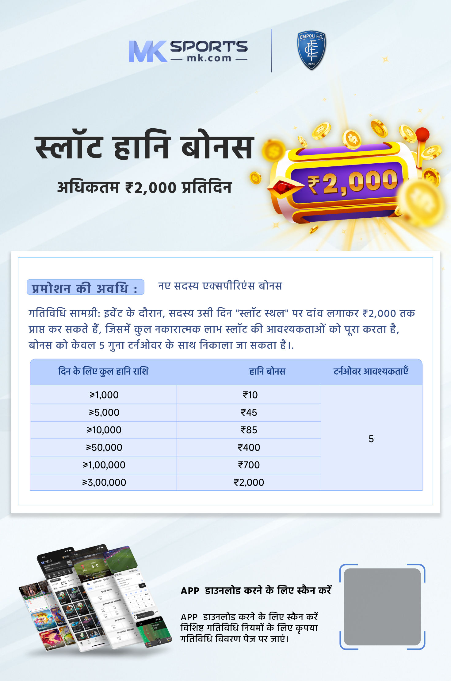 obpas haryana login